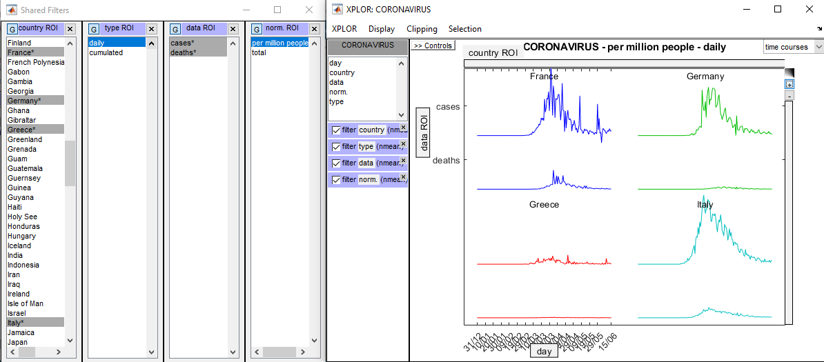 Example XPLOR window with active filters